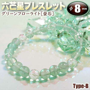 O[t[Cgm壐΁nEZ䊐(wLTS)uXbg8mmʁ`Type-B`ES^Cv(Y/fB[X/WjA/yA)Ep[Xg[EVR΁EnhChEE