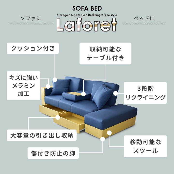 楽天市場】【ポイント10倍 7/21 18時-24時】 ソファーベッド ソファ 