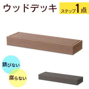 yN[|10%off 2500-2624z EbhfbLp Xebv lH ϋv ݑ Xebv fbLXebv x_ oRj[  DIY Lbh tH[ Op ȒP ؖ K[f