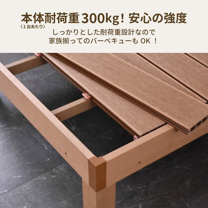 楽天市場】【期間限定 クーポン10%オフ】 ウッドデッキ用 ストレート 