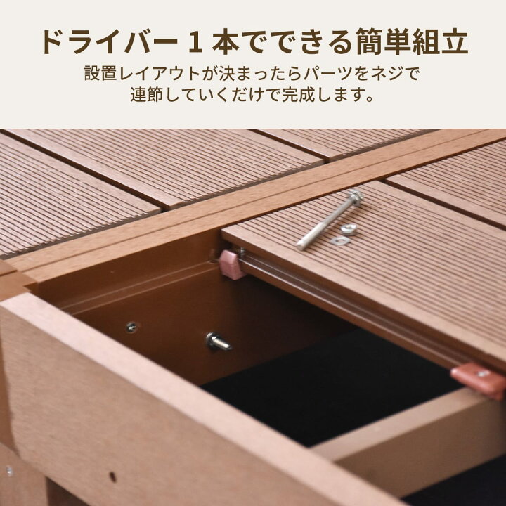 楽天市場】【期間限定 クーポン10%オフ】 ウッドデッキ用 ストレート 