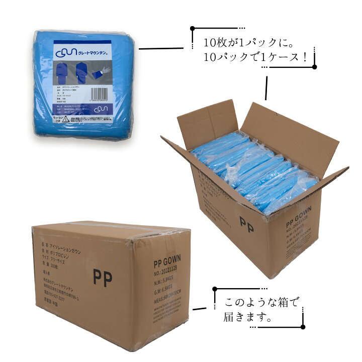 楽天市場】【平日14時まで即日出荷】100枚 PP アイソレーションガウン 