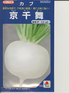 Ju@^LCz@畑@^LCc̃JułB