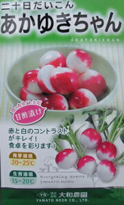 \@䂫@a_̓\卪iłB