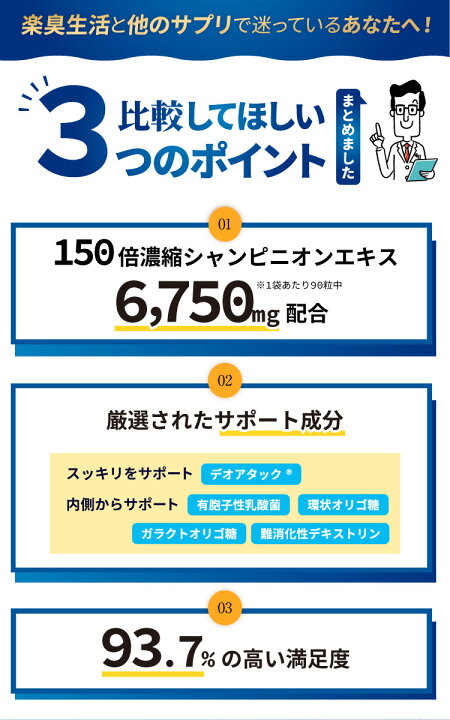 594円 卓出 楽臭生活 初回限定 1袋90粒 約30日分 エチケット対策 エチケットケア 子供 ニオイ 594円 卓出 楽臭生活 初回限定 1袋90粒 約30日分 エチケット対策 エチケットケア 子供 ニオイ