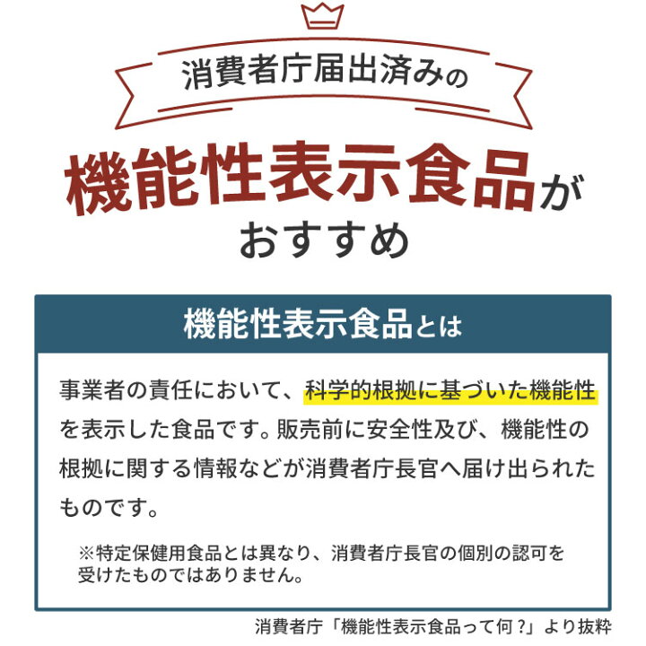 楽天市場】メラトニン セロトニン サプリ 睡眠の質 ラフマ「睡眠体験」 1袋(30粒) 約1カ月分 睡眠サプリ 不眠 入眠 GABA 機能性表示食品 効果量配合 眠りが浅い 寝不足 メラトニン 快眠 安眠 ※まとめ買い割引もあります : 健康食品の店グリーンハウス 楽天市場】メラトニン セロトニン サプリ 睡眠の質 ラフマ「睡眠体験」 1袋(30粒) 約1カ月分 睡眠サプリ 不眠 入眠 GABA 機能性表示食品 効果量配合 眠りが浅い 寝不足 メラトニン 快眠 安眠 ※まとめ買い割引もあります : 健康食品の店グリーンハウス