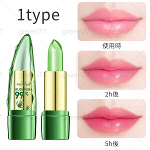 PHbv (cs262#) {  2type bvOX bvXeBbN bv PH LIP bv xω g CNAbv LIP TINT