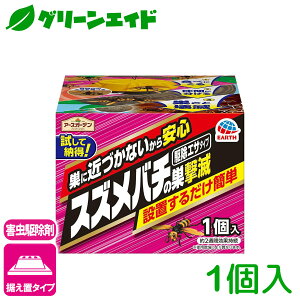 XYo` 쏜 XYo`̑Ł@쏜GT^Cv 1 A[X ߊl n` ގ \h U  O | K[fjO ƒ؉ Z[