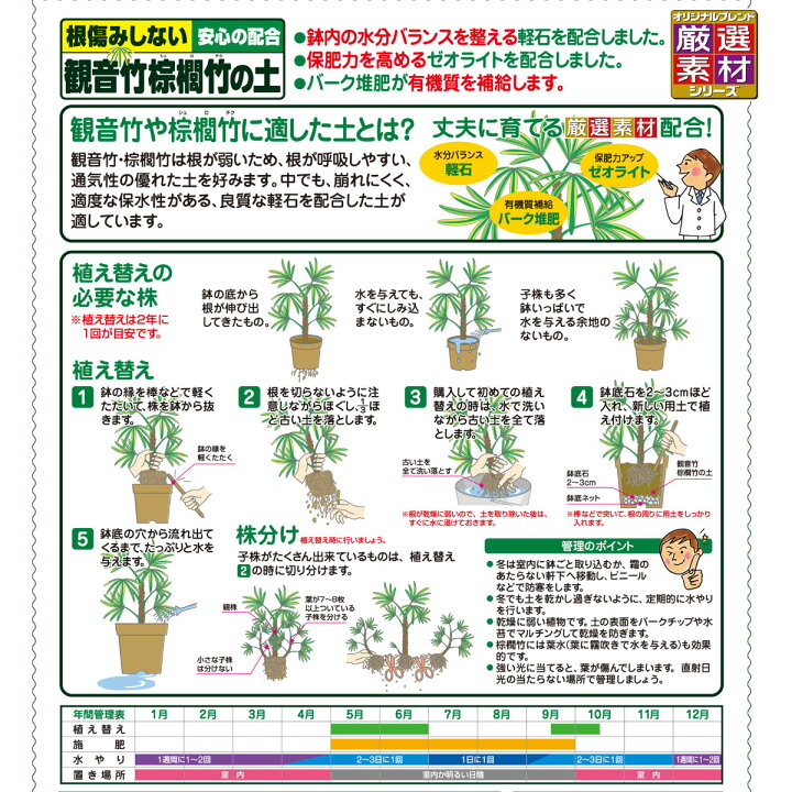 楽天市場 培養土 観音竹 棕櫚竹の土 5l 花ごころ カンノンチク シュロチク 園芸 ガーデニング ビギナー向け 初心者向け グリーンエイド