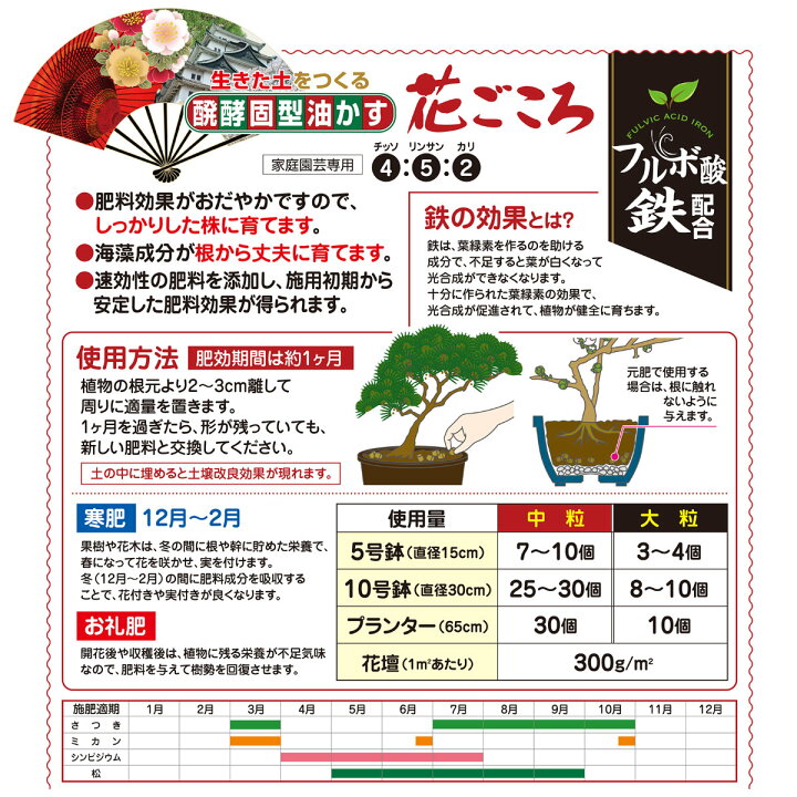 楽天市場 油かす 肥料 醗酵固形油かす 花ごころ 開運 中粒 500g 花ごころ ガーデニング 園芸 ビギナー向け 初心者向け グリーンエイド 楽天市場 油かす 肥料 醗酵固形油かす 花ごころ 開運 中粒 500g 花ごころ ガーデニング 園芸 ビギナー向け 初心者向け グリーンエイド