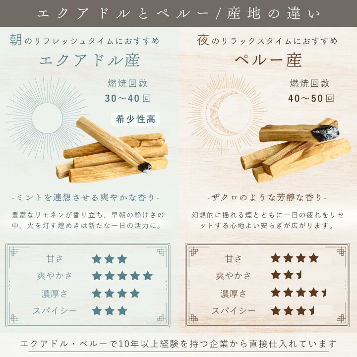 楽天市場】G:Land パロサント スティック Palo Santo エクアドル産 5本 