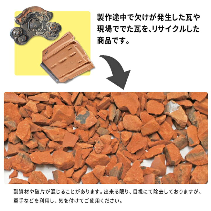楽天市場】【お買い物ﾏﾗｿﾝ中最大P5倍】【楽天1位受賞】【 20kg（10kg×2 