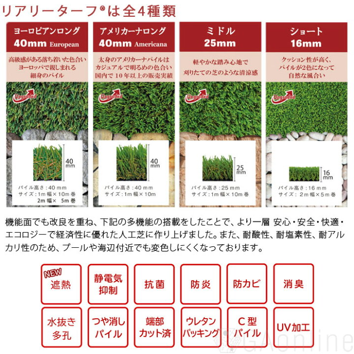 楽天市場】【19日20時～ｴﾝﾄﾘｰでP5倍】［楽天1位受賞］ 高級人工芝 【10 