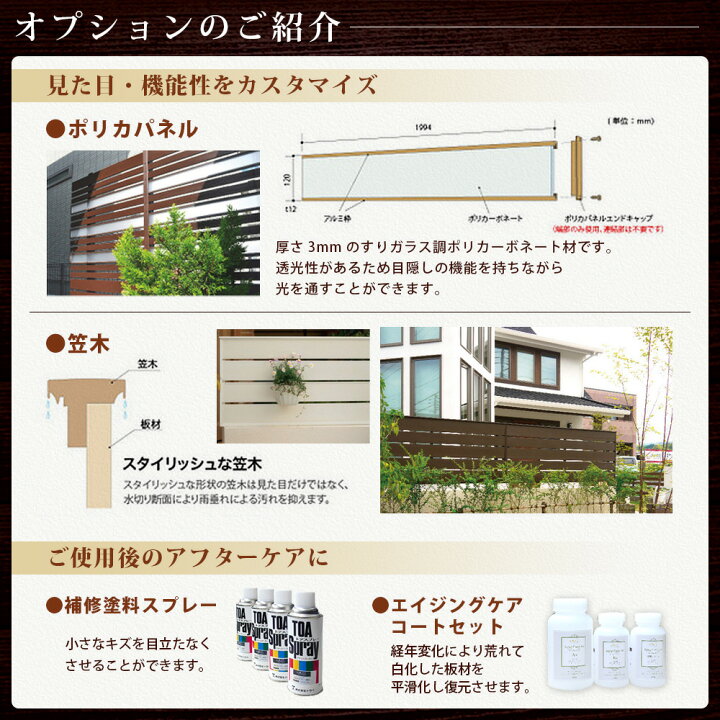 楽天市場】アルファウッド 一式セット W2400×H1800 横張りタイプ 樹脂 