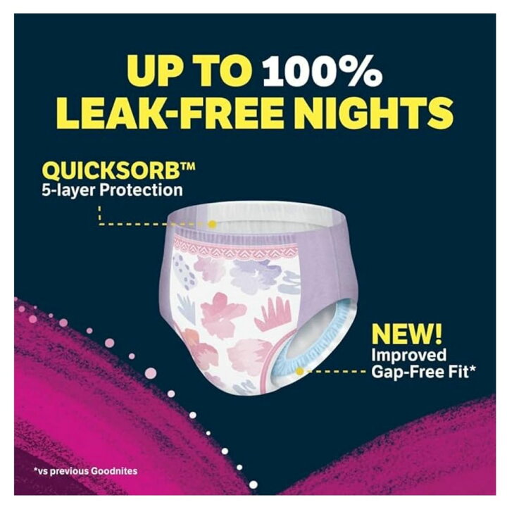 楽天市場】【エクスプレス便】Goodnites 夜用おむつ 女の子用 29kg 