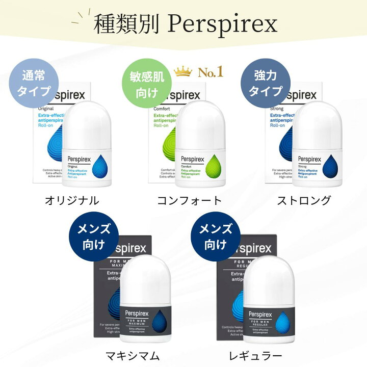 楽天市場】【3個セット】【正規品】パースピレックス マキシマム 20ml 