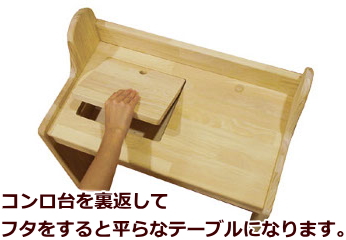 楽天市場】木遊舎(MOKUYUSYA) 1台2役！幼い時期から机に向う習慣が身に