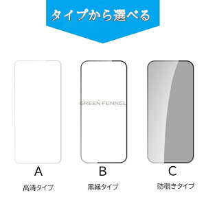 �ꕔ�݌ɔ��� Galaxy A57 5G �K���X�t�B���� �`�����h�~ �M�����N�V�[A57 5G �J�����t�B���� �����Y�t�B�����Z�b�g 2�� �w��F�ؑΉ� Galaxy A57 SC-54G �ی�t�B���� �v���C�o�V�[ �M�����N�V�[A57 �t