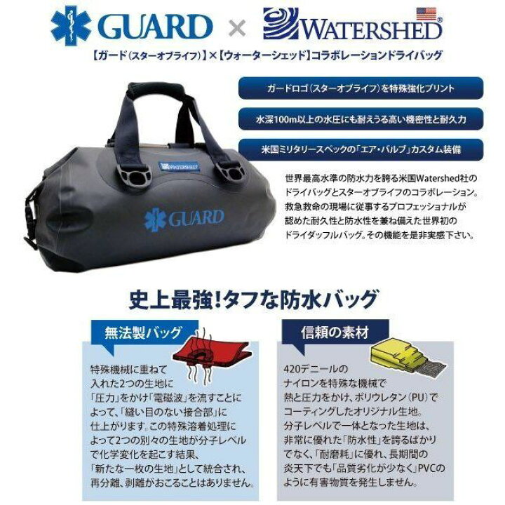 楽天市場】水深100mでも使える 完全密閉 防水バッグ GUARD×WATERSHED  