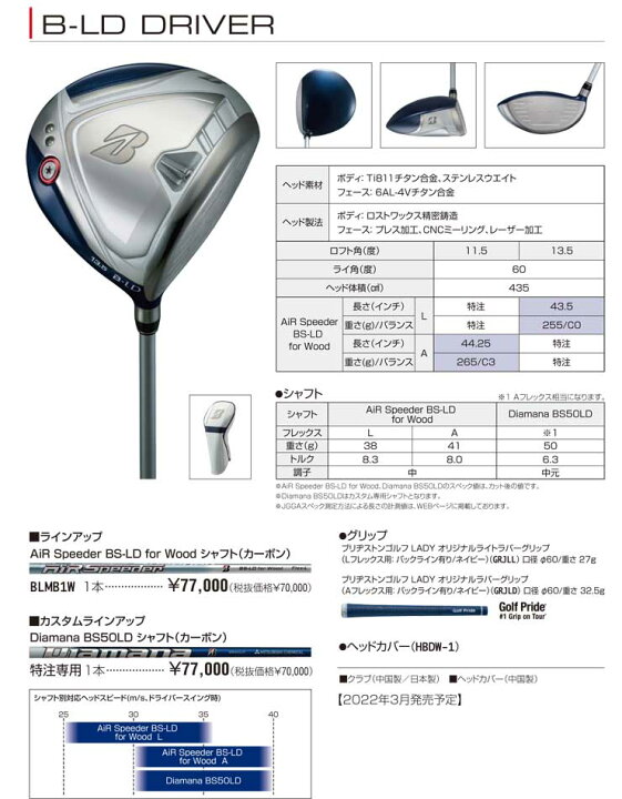楽天市場】特注カスタムクラブ ブリヂストンゴルフ B-LD レディース 