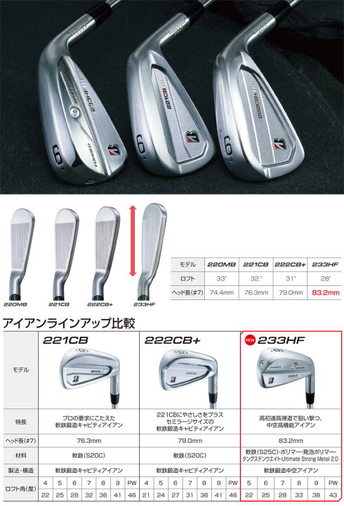 楽天市場】特注カスタムクラブ ブリヂストンゴルフ 233HF アイアン 4本 