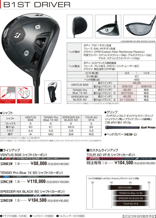 楽天市場】特注カスタムクラブ ブリヂストンゴルフ B1 ST ドライバー 