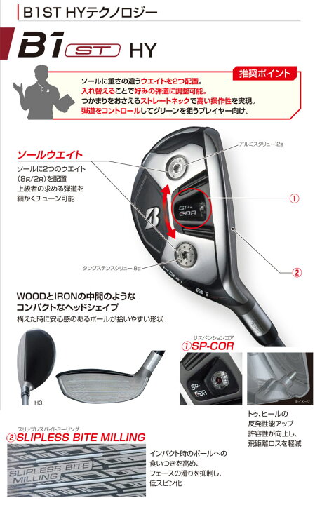 楽天市場】特注カスタムクラブ ブリヂストンゴルフ B1 ST HY 