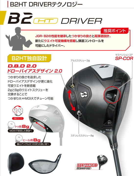楽天市場】特注カスタムクラブ ブリヂストンゴルフ B2 HT ドライバー 