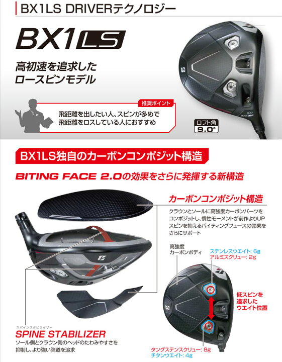 楽天市場】特注カスタムクラブ ブリヂストンゴルフ BX1LS ドライバー 