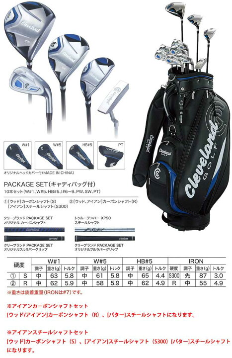 楽天市場】クリーブランドゴルフ メンズ ゴルフセット PACKAGE SET 