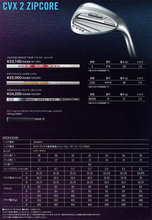 楽天市場】特注カスタムクラブ クリーブランド CVX 2 ZIPCORE ウエッジ 