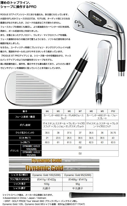 楽天市場】キャロウェイ ROGUE ST PRO アイアン ダイナミックゴールド 