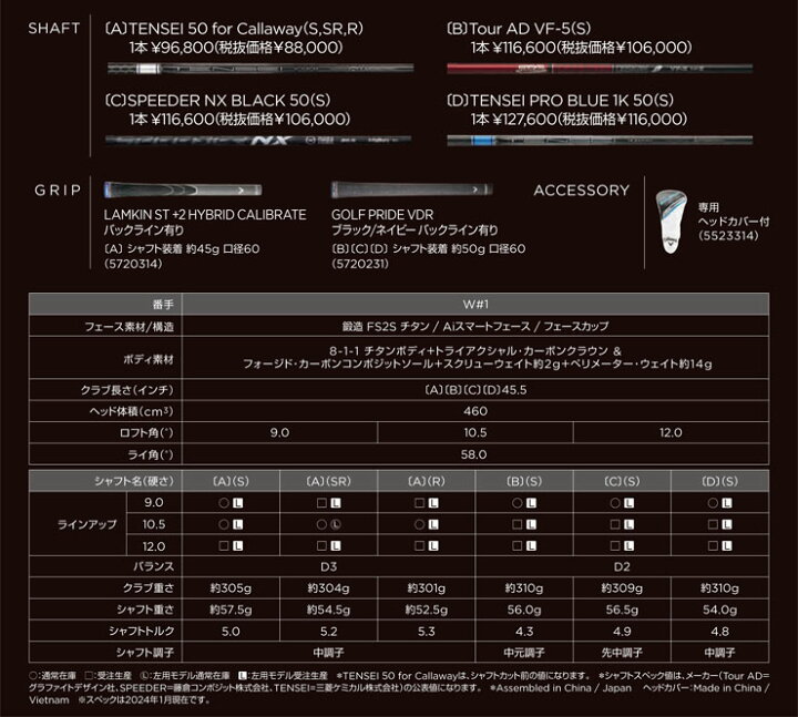 楽天市場】[タイムセール] キャロウェイ パラダイム Ai SMOKE MAX 