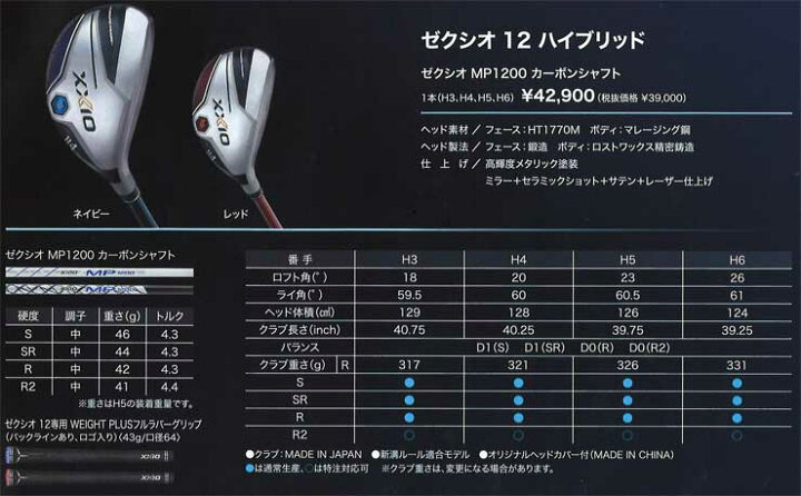 楽天市場】ゼクシオ 12 ハイブリッド XXIO MP1200 カーボンシャフト 
