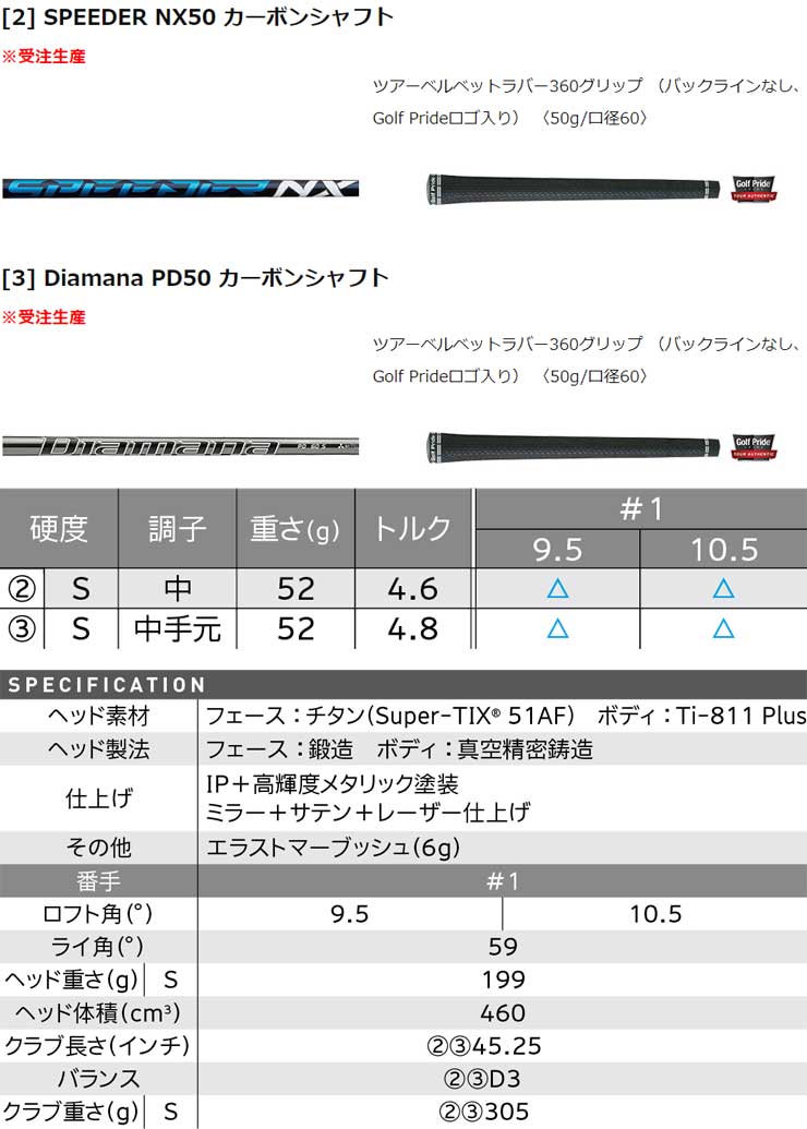アウトレット限定品 ドライバー X XXIO 10.5° 50–S NX Speeder クラブ