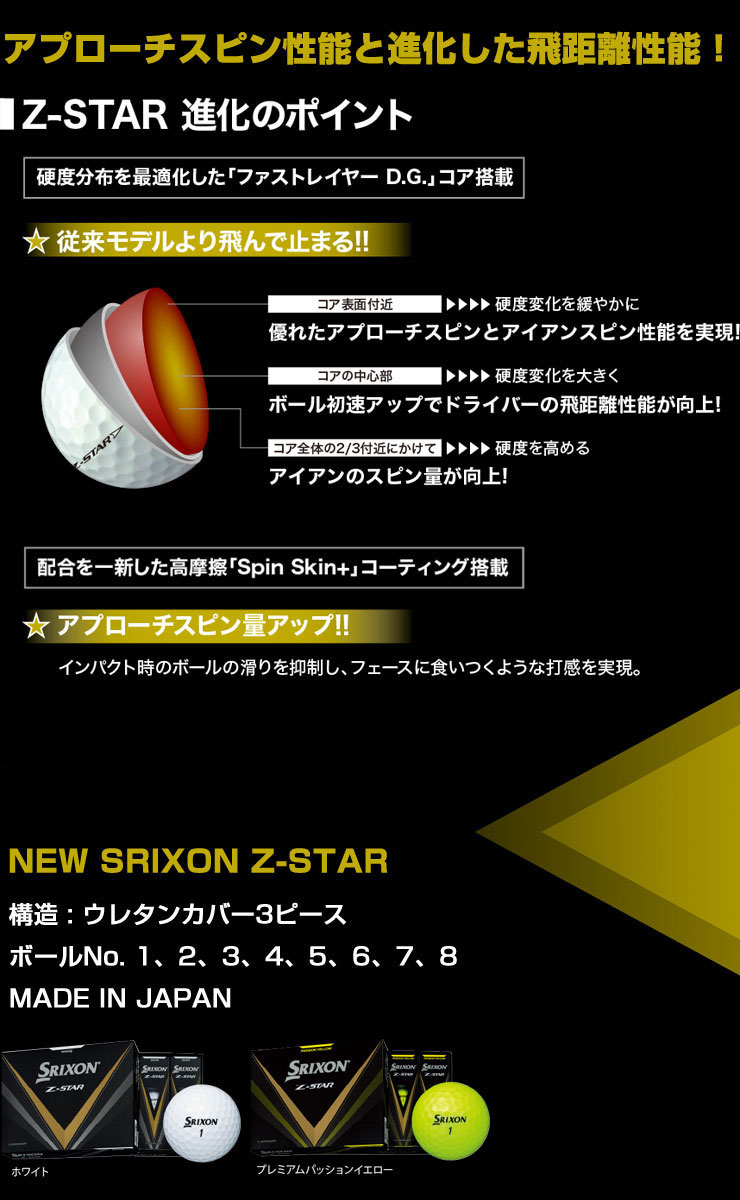 楽天市場】オウンネーム対応 スリクソン Z-STAR XV / Z-STAR / Z-STAR