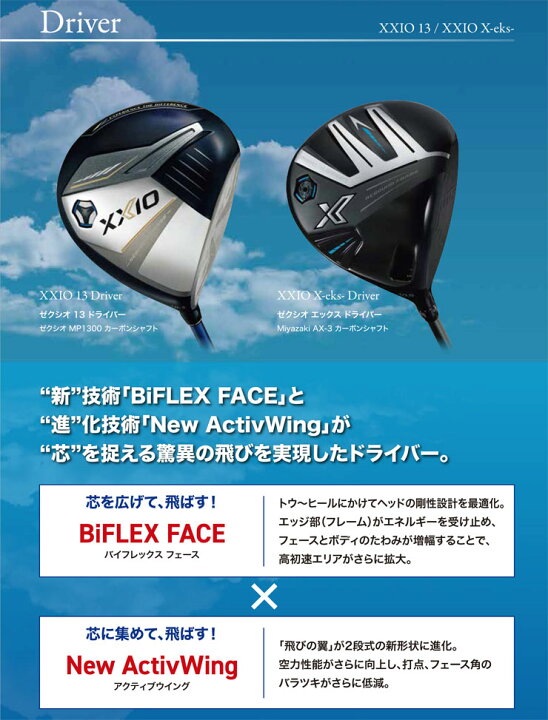 楽天市場】特注カスタムクラブ ゼクシオ エックス 13 ドライバー 