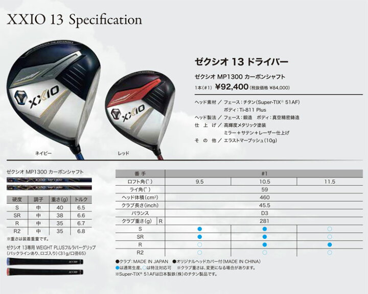 楽天市場】特注カスタムクラブ ゼクシオ 13 ドライバー フジクラ 