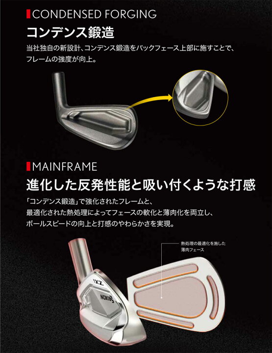 楽天市場】20％OFFクーポン対象！特注カスタムクラブ スリクソン ZXi5 