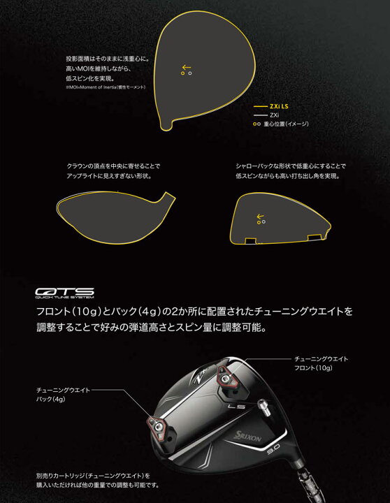 楽天市場】20％OFFクーポン対象！特注カスタムクラブ スリクソン ZXi 