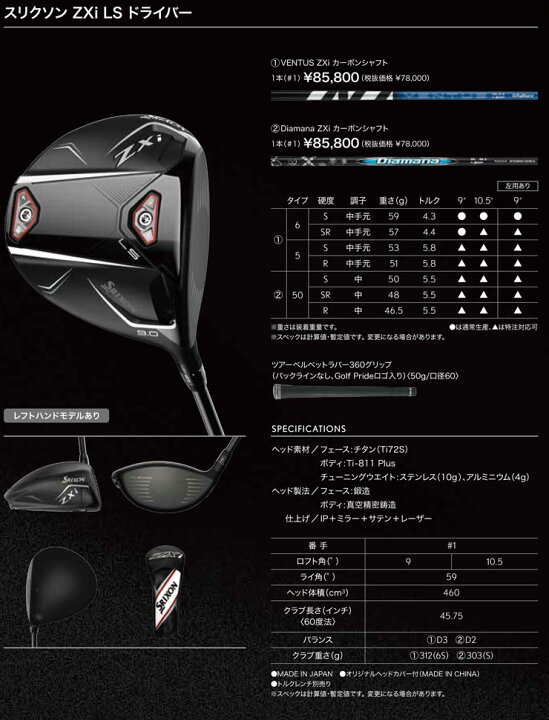 楽天市場】20％OFFクーポン対象！特注カスタムクラブ スリクソン ZXi 