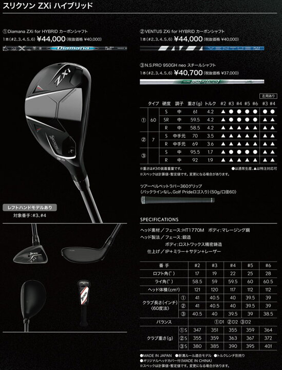 楽天市場】20％OFFクーポン対象！特注カスタムクラブ スリクソン ZXi 