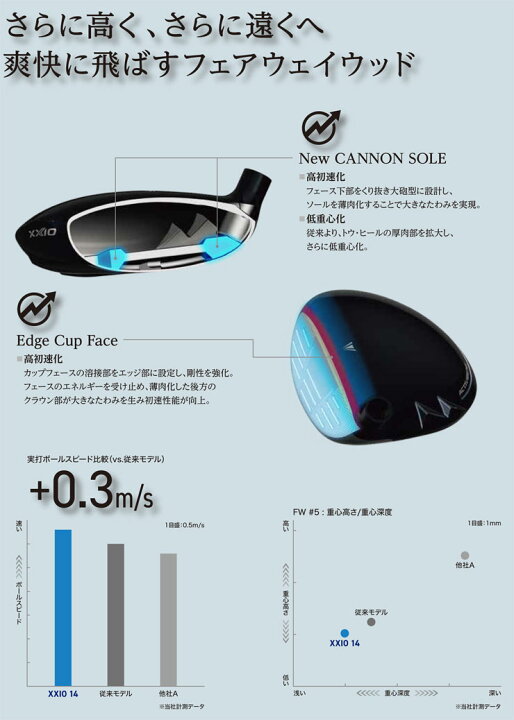 楽天市場】＼エントリーでP10倍！5/23 20:00‐5/27 1:59／ 20％OFF