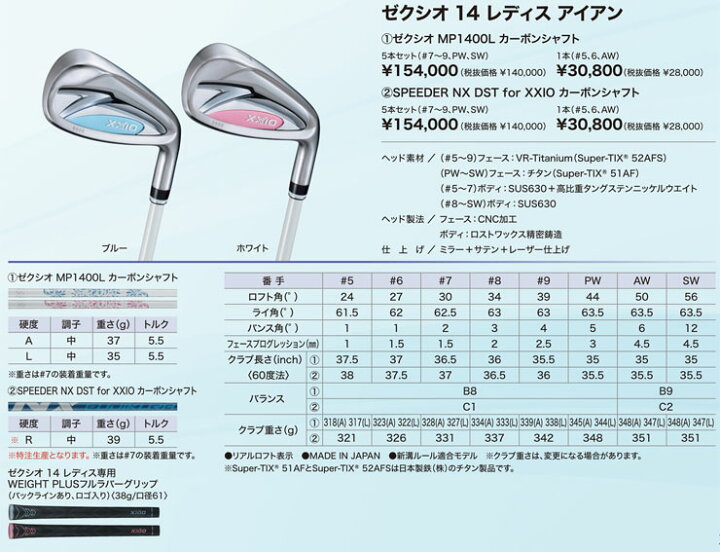 楽天市場】ゼクシオ 14 レディース アイアン SPEEDER NX DST for XXIO 