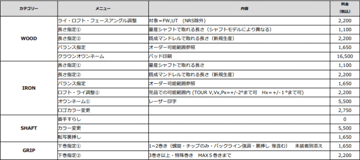 ステラワース on X: 