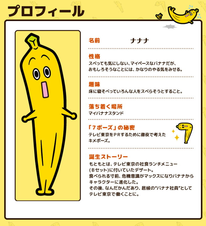 楽天市場 ナナナ ドライバー用 ヘッドカバー H 256 Tv東京 テレ東 キャラ キャラクター 人気 バナナ 460cc対応 ゴルフプラザ グリーンフィル