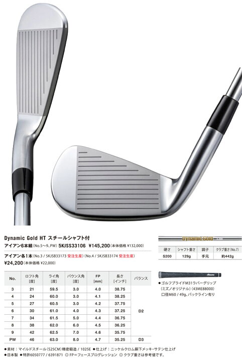 楽天市場】[タイムセール] ミズノ Mizuno Pro 241 アイアン Dynamic 