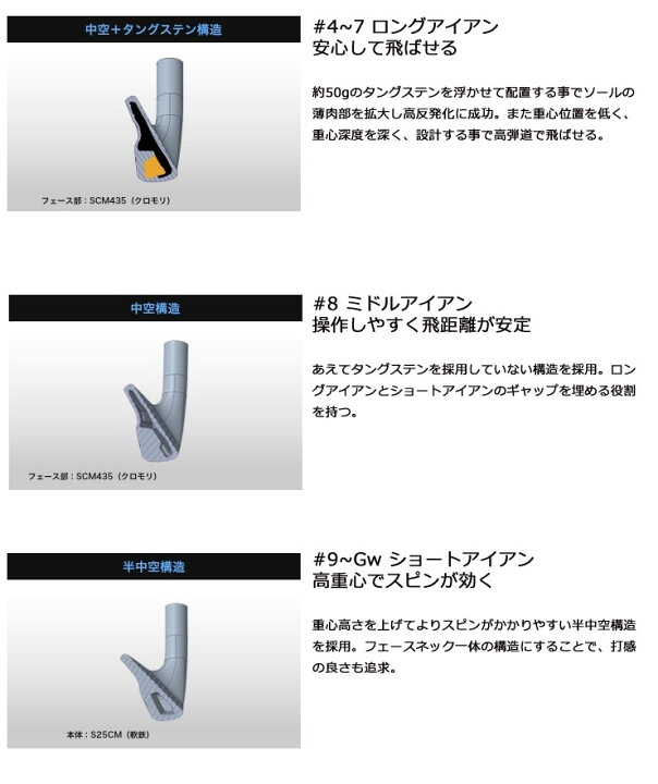 楽天市場】＼6/24まではP10倍！さらに6/25は24時間限定P24倍／ ミズノ 