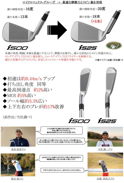 楽天市場】ピン i525 アイアン ダイナミックゴールド シャフト 5本  