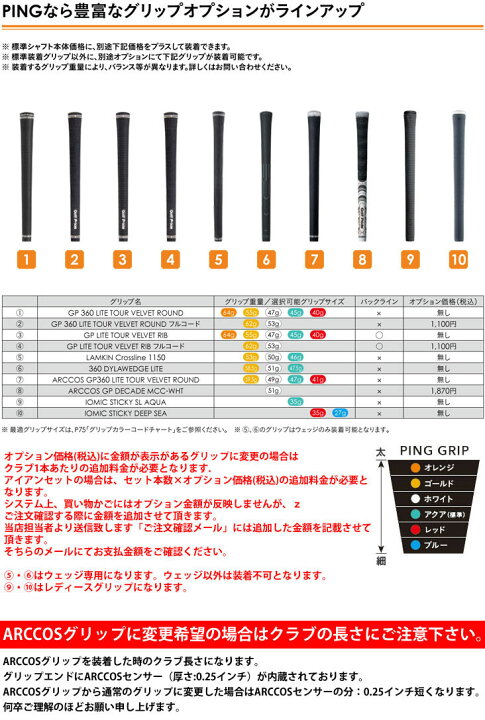 楽天市場】特注カスタムクラブ ピン G440 K ドライバー グラファイト 